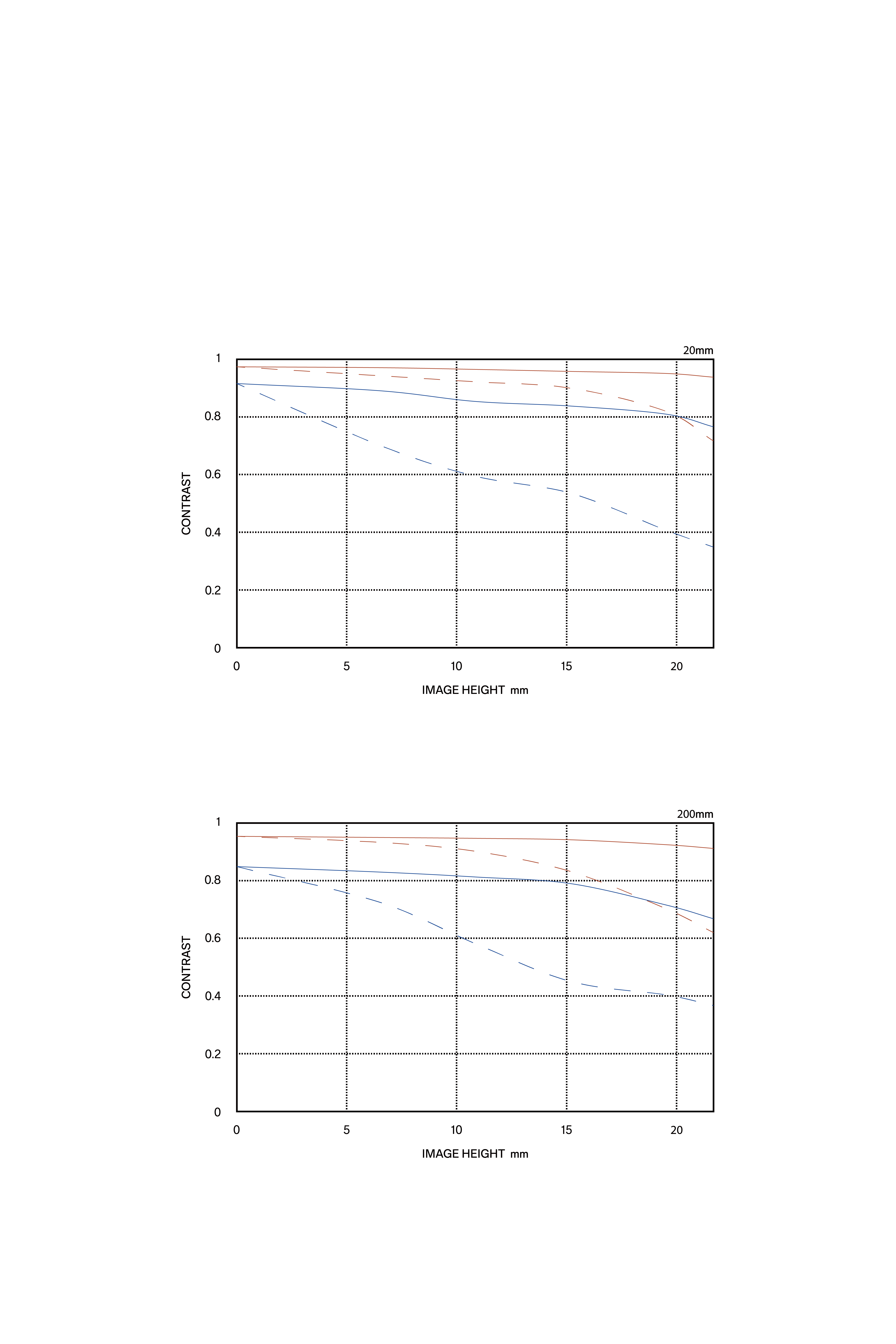 519ead2e8ff33552622ea17843cf5666.png