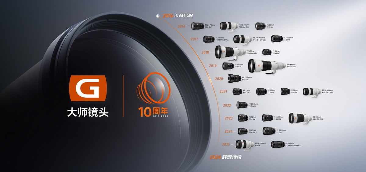 9dec0b1f351a1fb82bb453b948fb78b5.jpg
